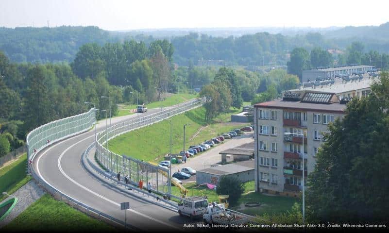 Obwodnica Wodzisławia Śląskiego